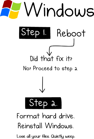 fix_windows