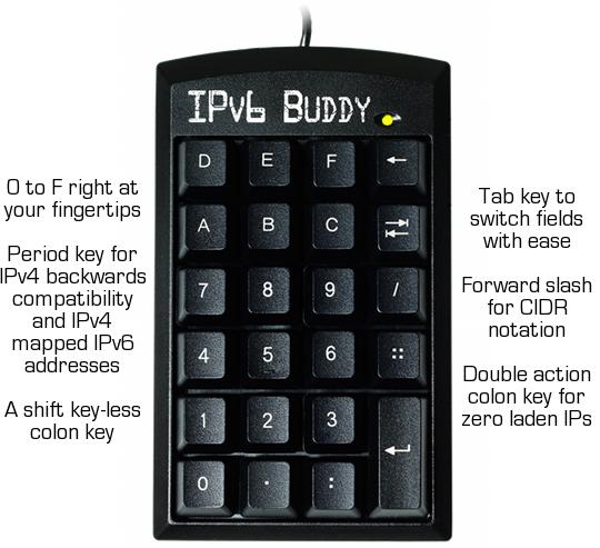 ipv6buddy