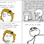 IT_no_pro