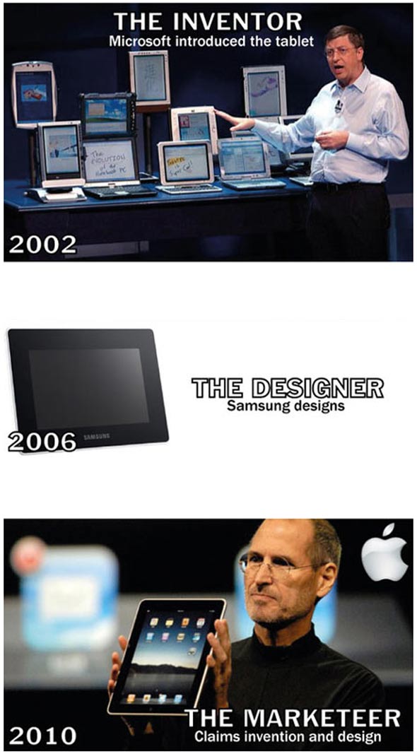 technology_market