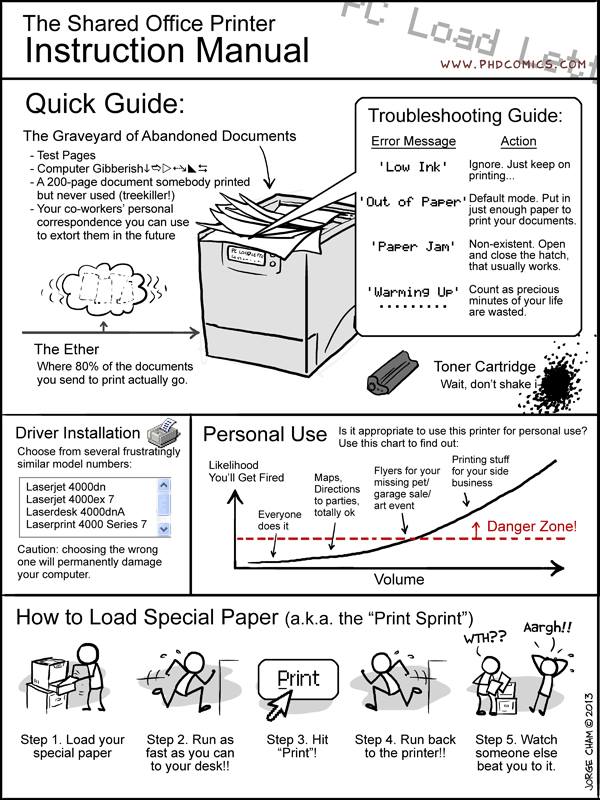 printer_guide